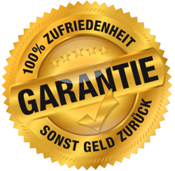 Geld Zurück Garantie